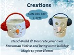 Snowman Votive Creations